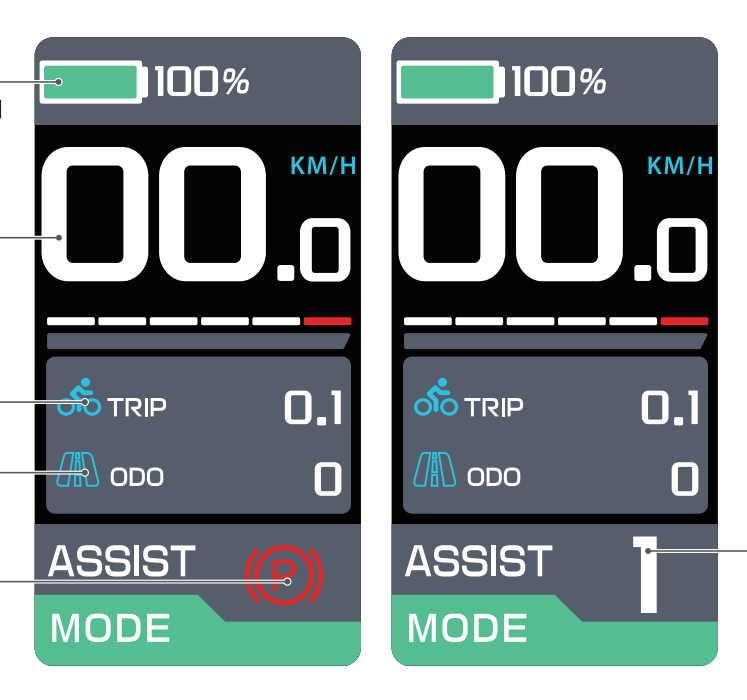 Dashboard | Display for EKXBike Electric Bike/Bicycle
